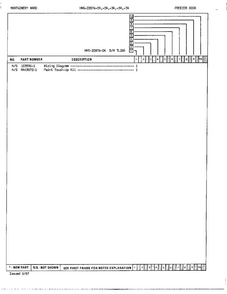 Freezer Door/misc Page 3 Diagram and Parts List for 22874A  Admiral Refrigerator