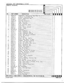 Unit Compartment And System Page 2 Diagram and Parts List for 22402-0B  Admiral Refrigerator