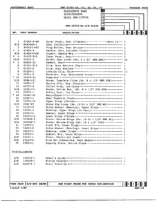 Freezer Door Page 2 Diagram and Parts List for 22992-OA  Admiral Refrigerator