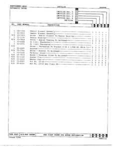 Heater Page 2 Diagram and Parts List for 7216A REV D Norge Dryer