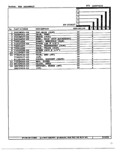 Top Page 2 Diagram and Parts List for 68-253657  Magic Chef Range