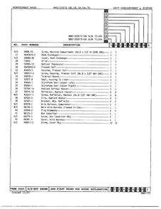 Unit Compartment And System Page 3 Diagram and Parts List for 20872A  Admiral Refrigerator