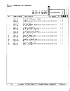 Shelves And Accessories Page 2 Diagram and Parts List for 19514-0A  Admiral Refrigerator