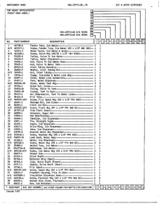 Ice And Water Dispenser Page 2 Diagram and Parts List for 23972B  Admiral Refrigerator