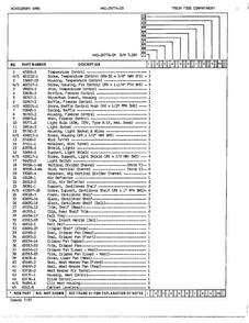 Fresh Food Compartment Page 2 Diagram and Parts List for 24774A  Admiral Refrigerator