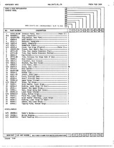 Fresh Food Door/misc Page 2 Diagram and Parts List for 24472A  Admiral Refrigerator