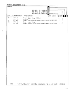 Freezer Door Page 3 Diagram and Parts List for 24912-0A  Admiral Refrigerator