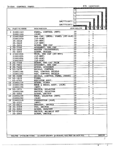 Control Panel Page 2 Diagram and Parts List for LNC7751A77  Maytag Dryer