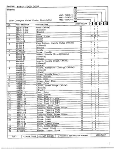 Fresh Food Door Page 2 Diagram and Parts List for 71143-0A  Admiral Refrigerator