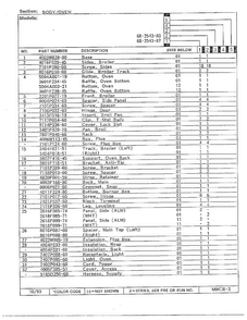 Body/oven Page 2 Diagram and Parts List for 2543  Magic Chef Range