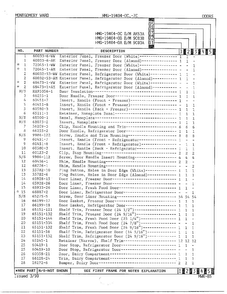 Doors Page 2 Diagram and Parts List for 19404-OC  Admiral Refrigerator