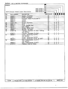 Ice And Water Dispenser Page 3 Diagram and Parts List for 64163-0A  Admiral Refrigerator