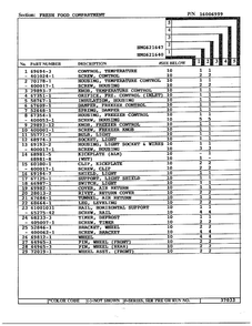 Fresh Food Compartment Page 2 Diagram and Parts List for 621640  Admiral Refrigerator