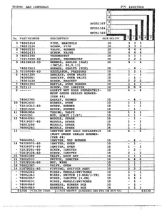 Gas Controls Page 2 Diagram and Parts List for DF251369  Magic Chef Range