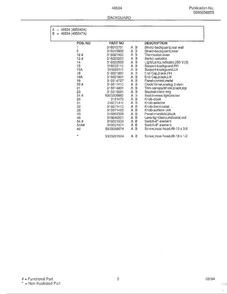 Backguard Page 2 Diagram and Parts List for 485340A  Admiral Range