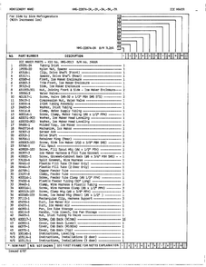 Ice Maker Page 2 Diagram and Parts List for 22874A  Admiral Refrigerator