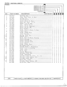 Motor And Drive Page 2 Diagram and Parts List for 8430A REV E Norge Dryer