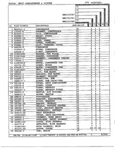 Unit Compartment/system Page 2 Diagram and Parts List for HMG191760  Admiral Refrigerator