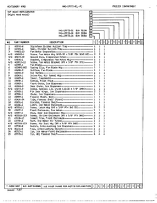 Freezer Compartment Page 2 Diagram and Parts List for 19972C  Admiral Refrigerator