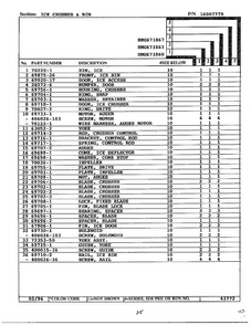 Ice Crusher And Bin Page 2 Diagram and Parts List for 671867  Admiral Refrigerator