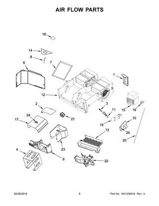 Air Flow Parts Diagram and Parts List for YJMV9196CS2  Maytag Microwave