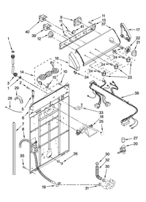 Controls And Rear Panel Parts Diagram and Parts List for 7MMPS0070VM1  Maytag Washer