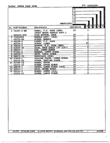 Fresh Food Door Page 2 Diagram and Parts List for 501040  Admiral Refrigerator