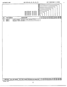 Unit Compartment/system Page 3 Diagram and Parts List for 21974A  Admiral Refrigerator