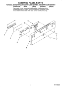 Part Location Diagram of WPW10218831 Whirlpool Electronic Control Board