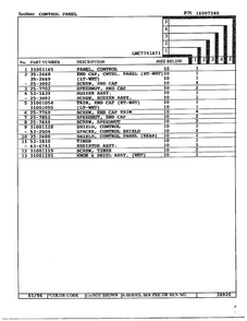 Control Panel Page 2 Diagram and Parts List for 7741A71  Norge Dryer