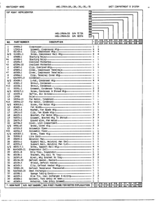 Unit Compartment And System Page 2 Diagram and Parts List for 19864A  Admiral Refrigerator