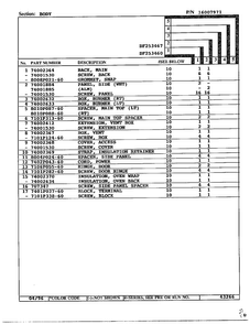Body Page 2 Diagram and Parts List for DF253467  Magic Chef Range