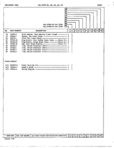 Doors/misc Page 3 Diagram and Parts List for 19584A  Admiral Refrigerator