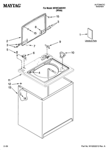 Top And Cabinet Parts Diagram and Parts List for MVWC400VW1  Maytag Washer