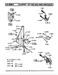 Tub Support Diagram and Parts List for WC502  Maytag Dishwasher
