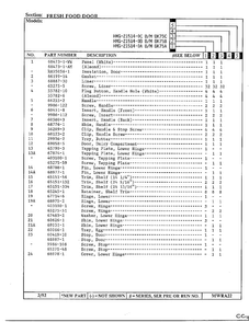 Fresh Food Door Page 2 Diagram and Parts List for 21514-0A  Admiral Refrigerator