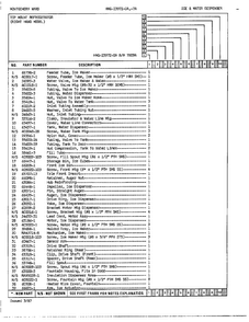 Ice And Water Dispenser Page 2 Diagram and Parts List for 23972A  Admiral Refrigerator