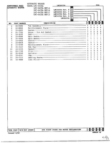 Tub Page 2 Diagram and Parts List for 6435A  Norge Washer