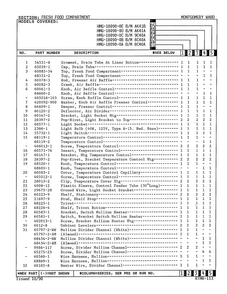 Fresh Food Compartment Page 2 Diagram and Parts List for 18090-OA  Admiral Refrigerator