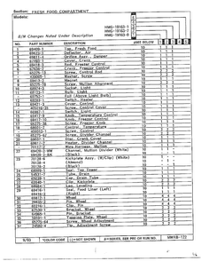 Fresh Food Compartment Page 2 Diagram and Parts List for 19163-0A  Admiral Refrigerator