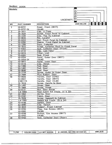 Door Page 2 Diagram and Parts List for 8744A  Norge Dryer