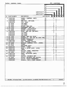 Control Panel Page 2 Diagram and Parts List for LNC-8761A77  Maytag Dryer