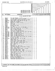 Ice Maker Page 2 Diagram and Parts List for 19874A  Admiral Refrigerator