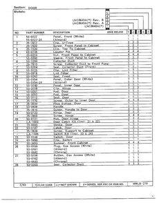 Door Page 2 Diagram and Parts List for 8643A  Norge Dryer