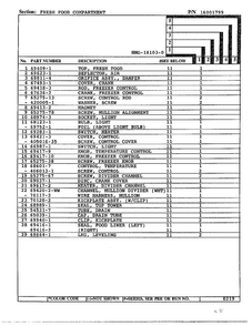 Fresh Food Compartment Page 2 Diagram and Parts List for 18103-0  Admiral Refrigerator