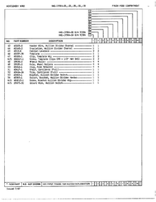 Fresh Food Compartment Page 3 Diagram and Parts List for 19584B  Admiral Refrigerator