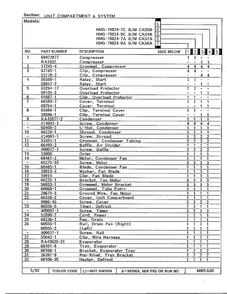Unit Compartment And System Page 2 Diagram and Parts List for 19824-0C  Admiral Refrigerator