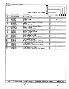 Freezer Door Page 2 Diagram and Parts List for 21103-0A  Admiral Refrigerator