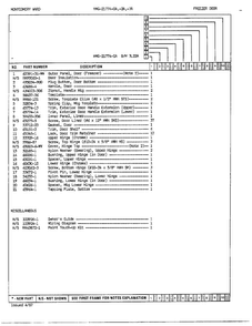 Freezer Door/misc Page 2 Diagram and Parts List for 21774A  Admiral Refrigerator