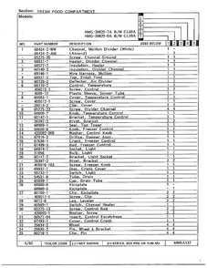 Fresh Food Compartment Page 2 Diagram and Parts List for 39825-7A  Admiral Refrigerator